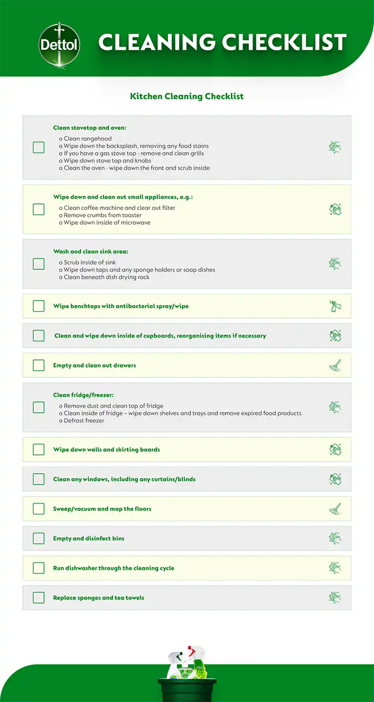 Kitchen cleaning checklist