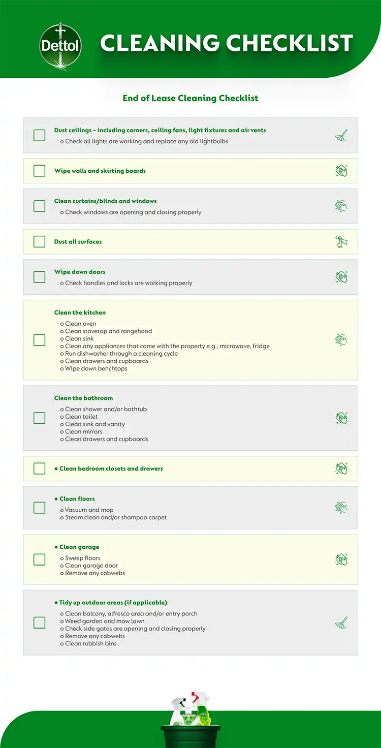 End Of Lease Cleaning Checklist